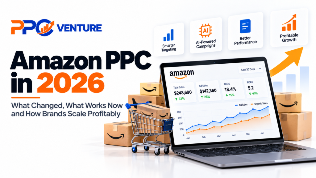 Amazon PPC in 2026
